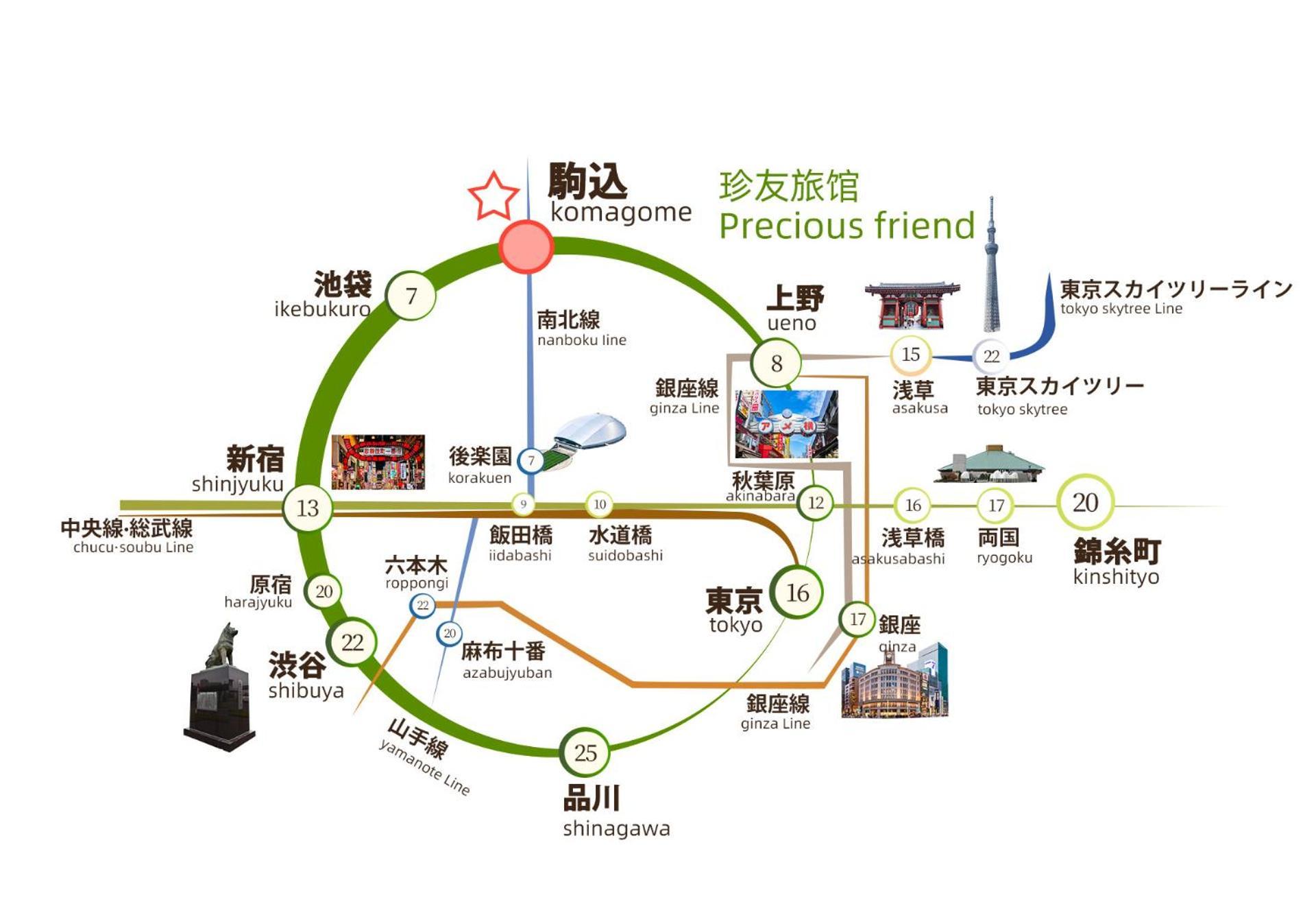 2F京都新装修日式房间jr山手线步行1Min地铁直达新宿池袋上野东京站 Präfektur Tokio Exterior foto